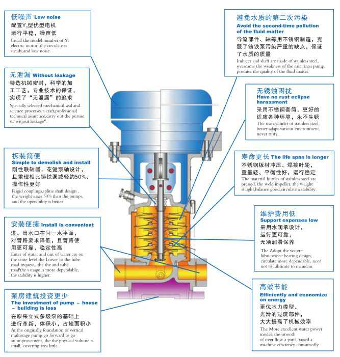 星空官方网页版-星空(中国),佛山水泵厂,星空官方网页版-星空(中国)