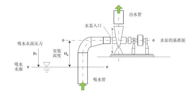 星空官方网页版-星空(中国)