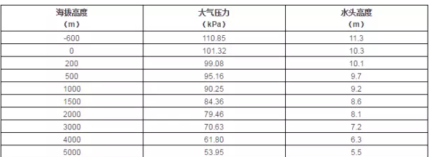 星空官方网页版-星空(中国)