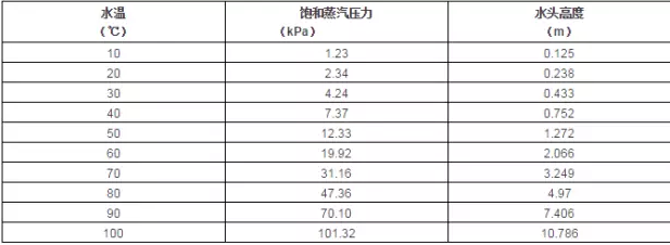 星空官方网页版-星空(中国)