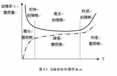 星空官方网页版-星空(中国)设备管理实战经验分享